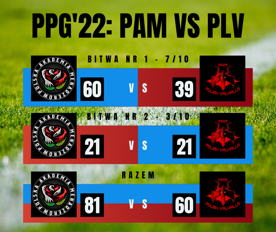 PAMvsPLV-10-20.png