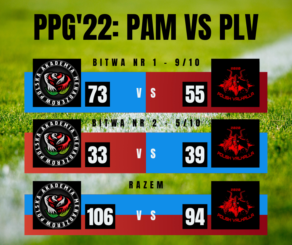 PAMvsPLV-14-20.png