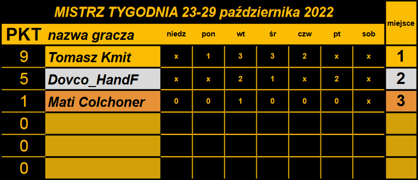 MT 23-29październik.png