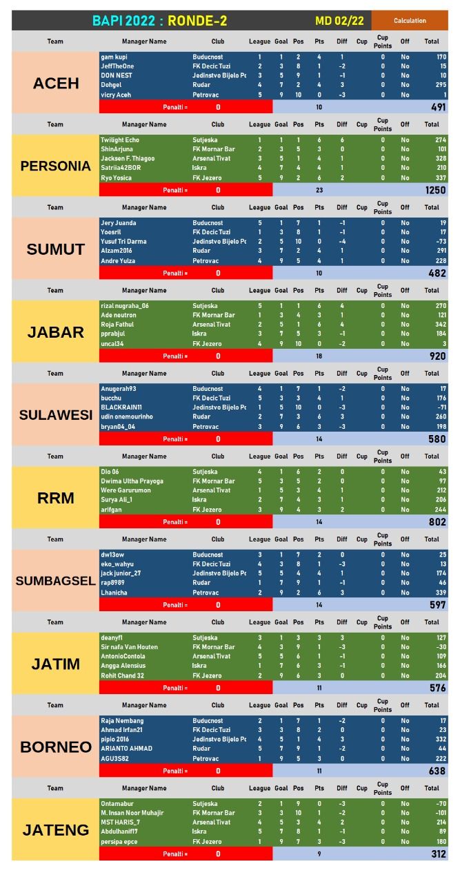 02_tabell.jpeg