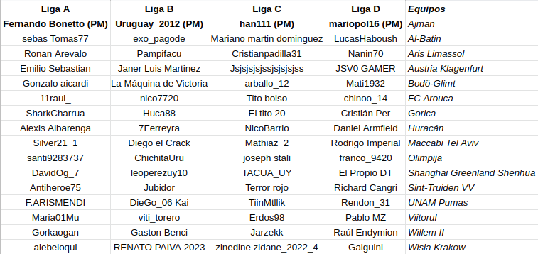 20221213 ligas-con-equipos-v2.png