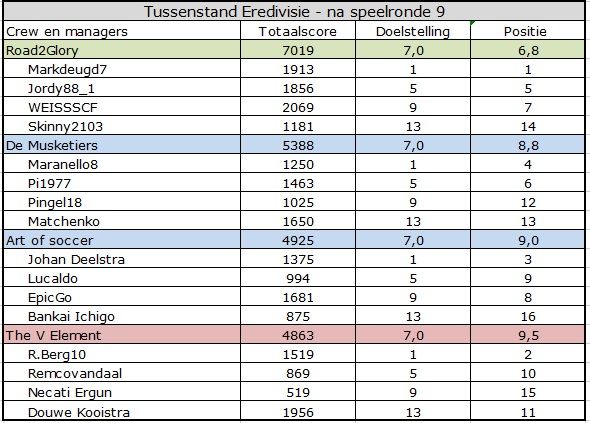 Eredivisie.jpg