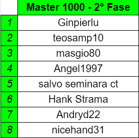 Master 1000 2F sn.png