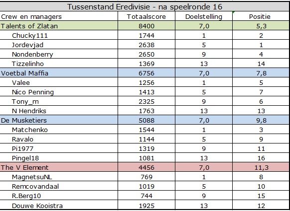 Eredivisie.jpg