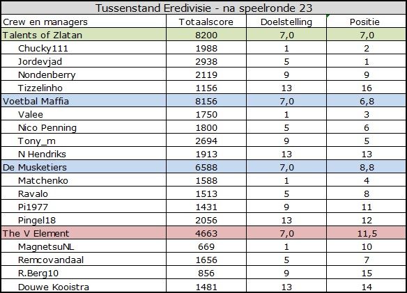 Eredivisie.jpg