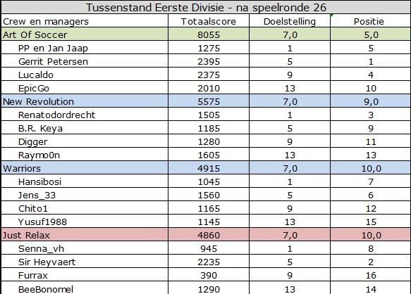 Eerste Divisie.jpg