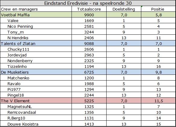 Eredivisie.jpg