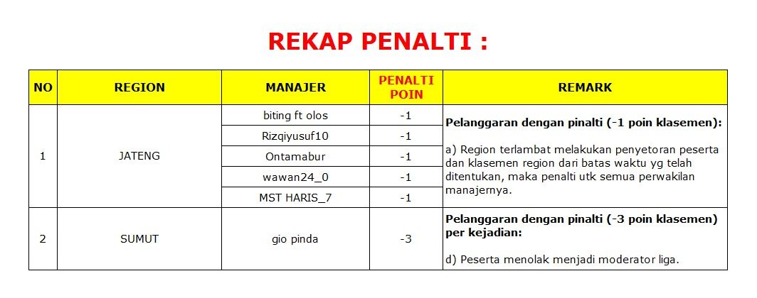 R1_REKAP PENALTI_01.jpeg