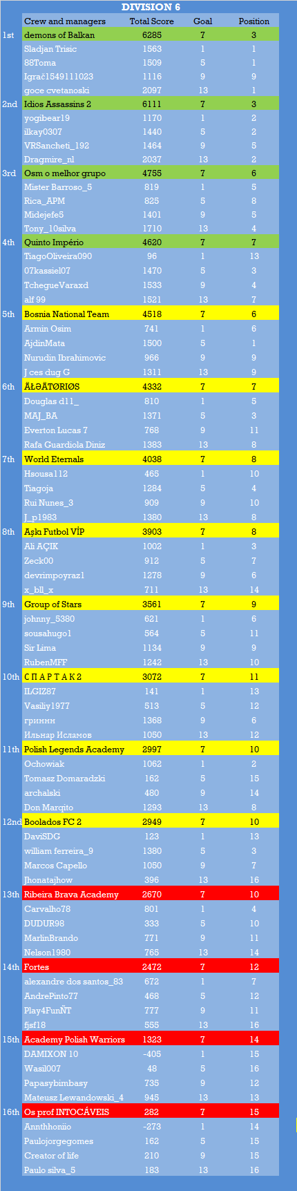 D6.png