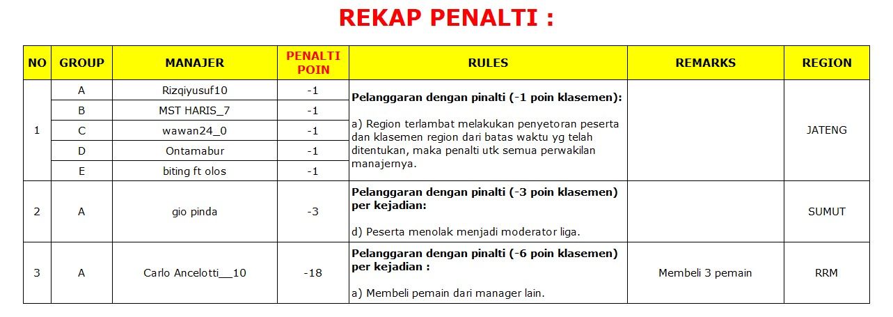 R1_REKAP PENALTI_02.jpeg