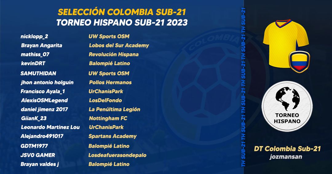 Convocados Torneo Hispano 2023.jpg