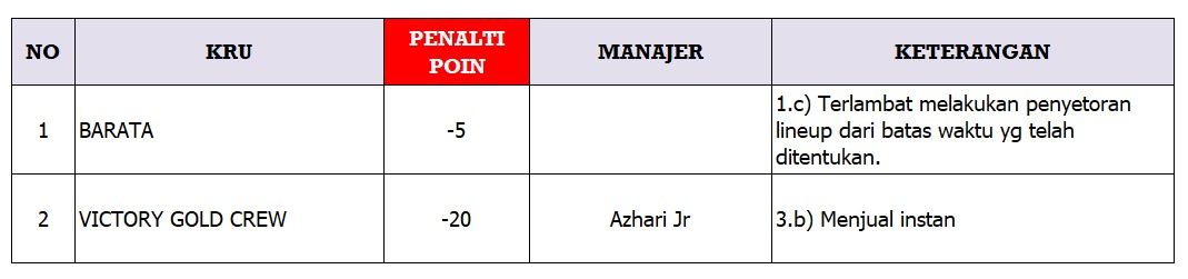 PENALTI03.jpeg