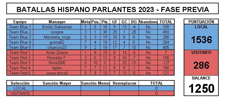 tbal final previa adp vs rdc.jpg