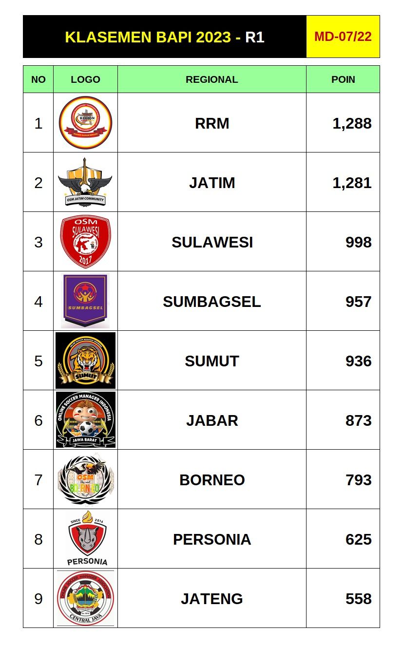 07_klasemen.jpeg