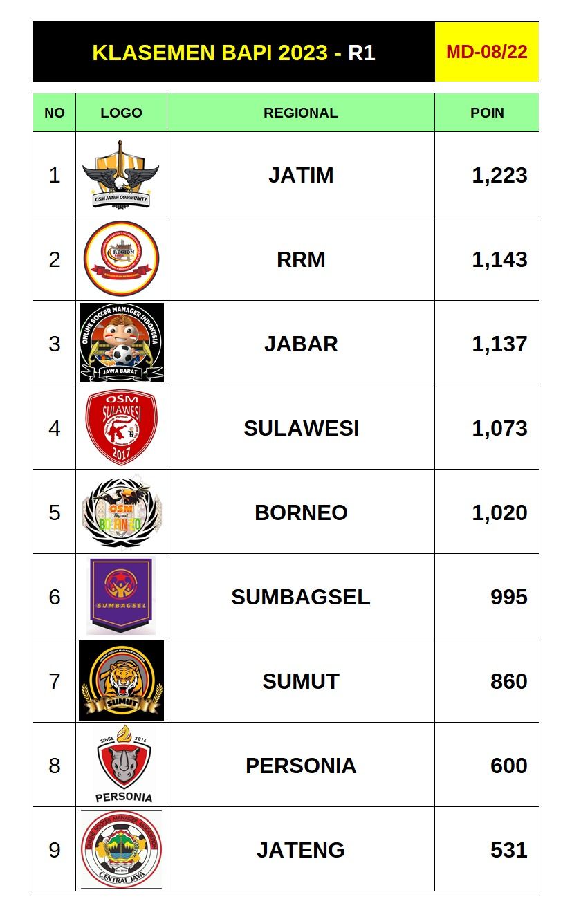 08_klasemen.jpeg