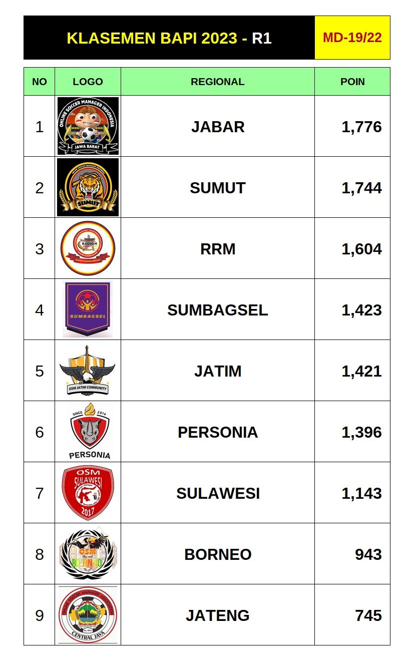 19_klasemen.jpeg