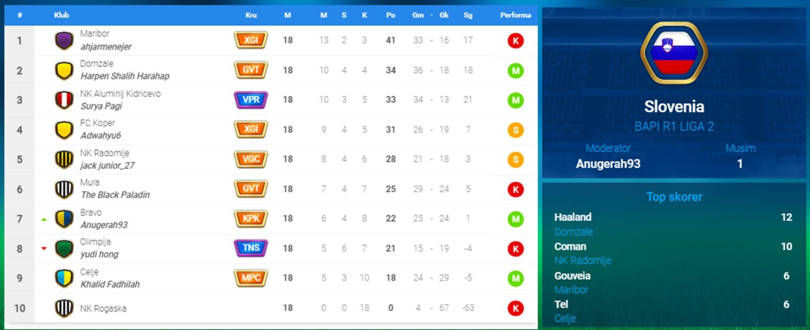 LIGA 2.jpeg