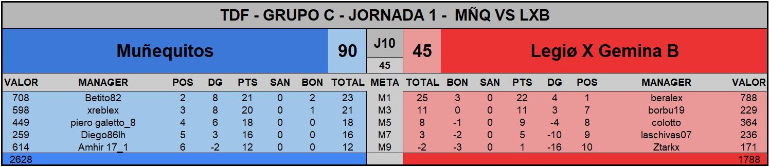 TDF - MÑQ vs LXB.jpg