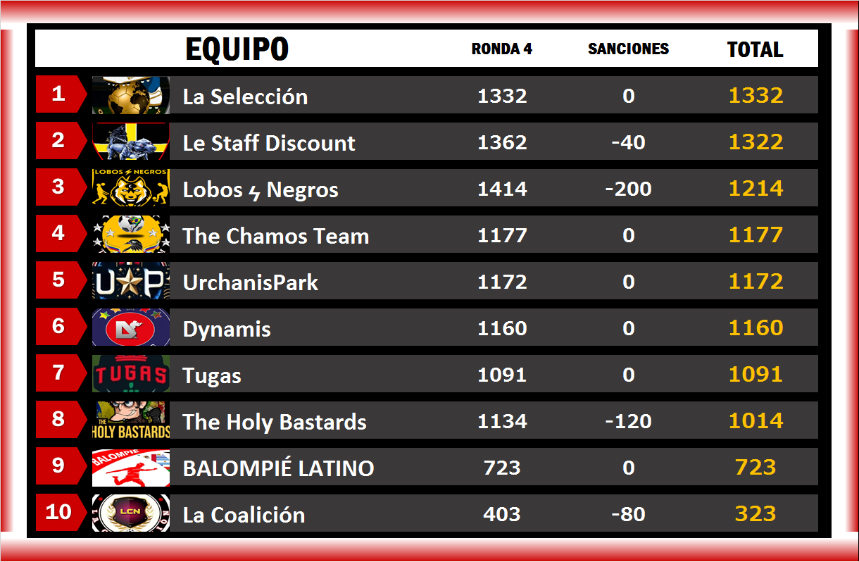 1ra División - Ronda-1.png