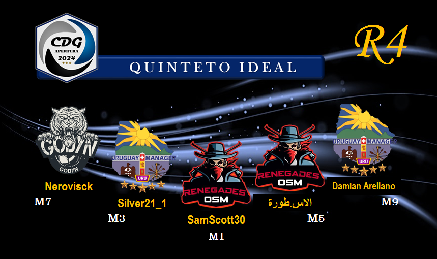 3ra División - Quinteto-2.png