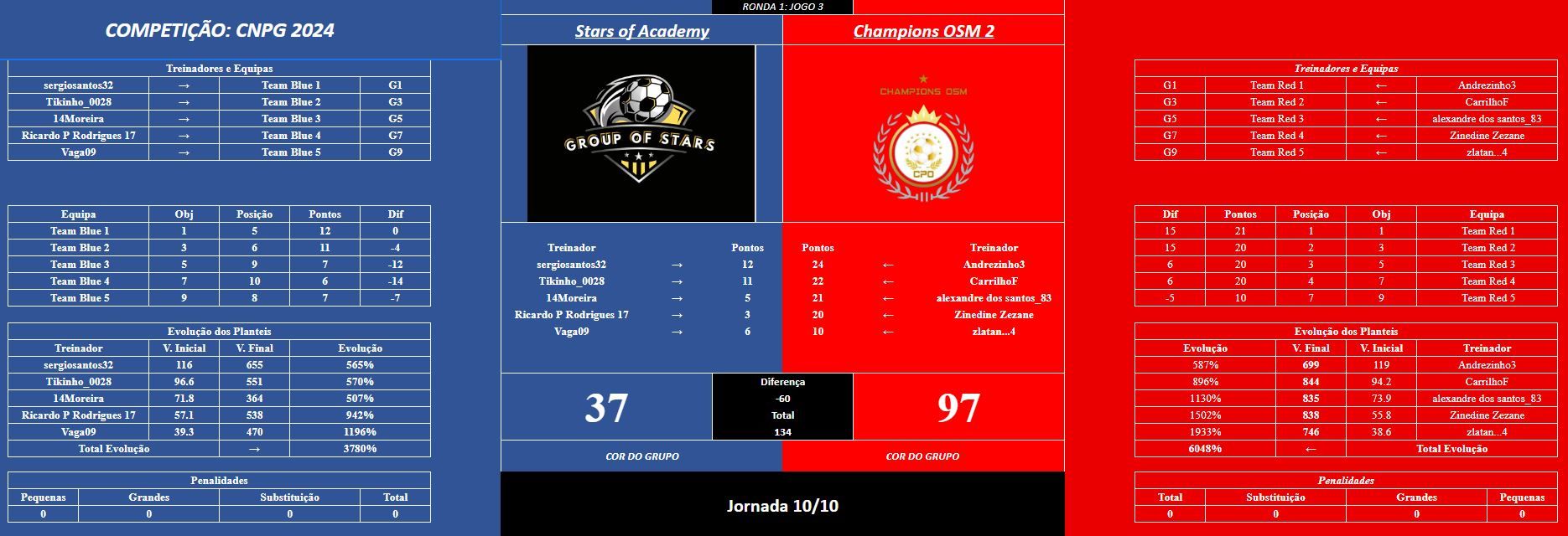 Ac jogo 3 R1 (final).JPG