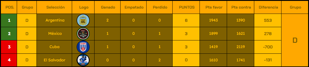 clasificacion.png