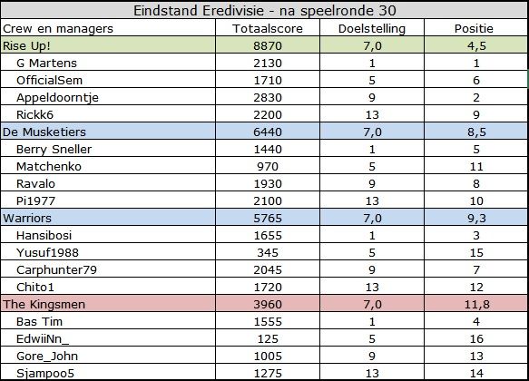 Eredivisie.jpg