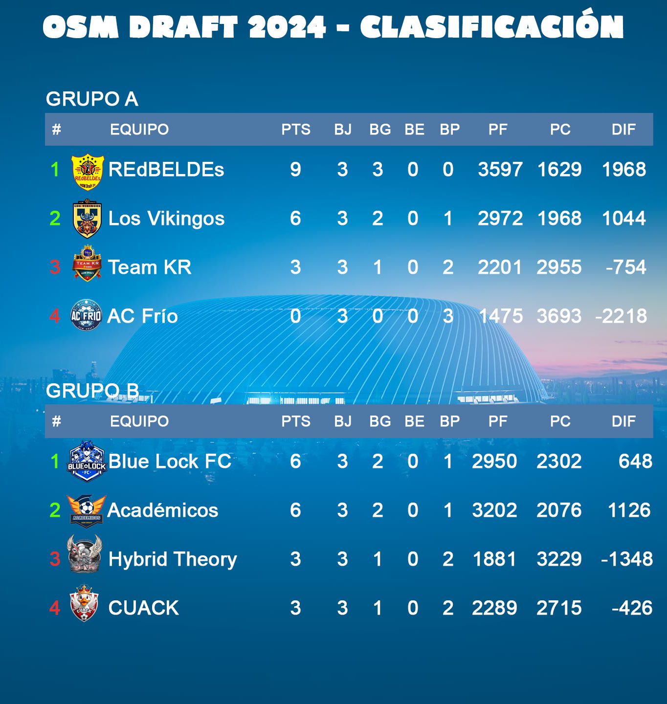 CLASIFICACION FINAL - FG.jpg