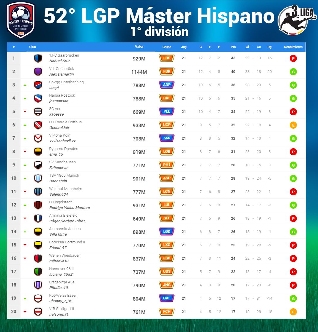 Clasificación 1RA - f21.jpg