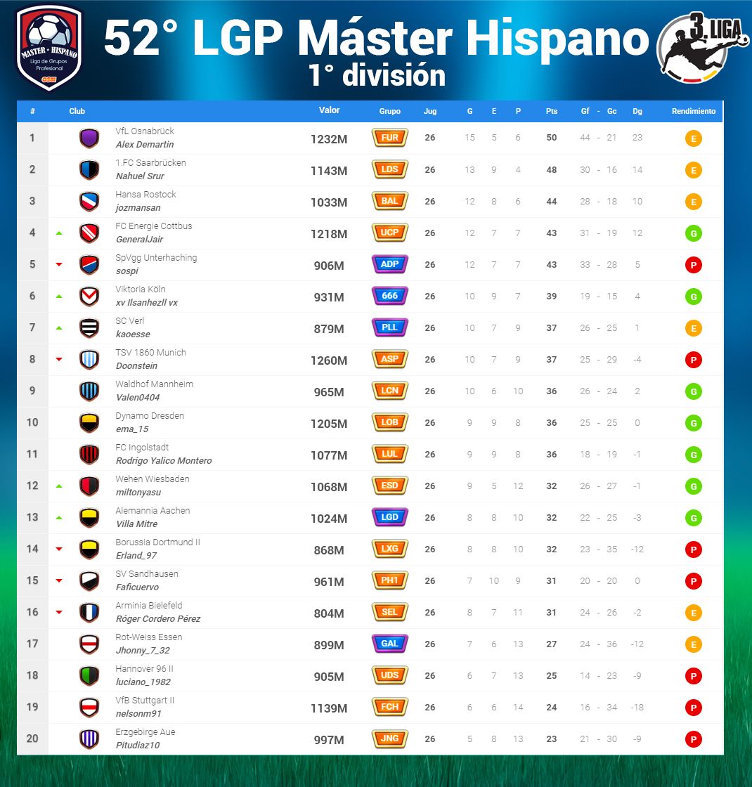 Clasificación 1RA - F26.jpg