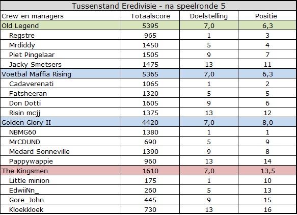 Eredivisie.jpg