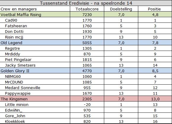 Eredivisie.jpg