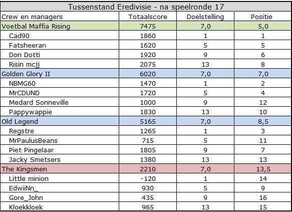 Eredivisie.jpg