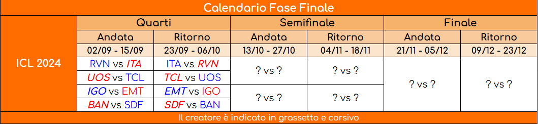 calendario icl.png