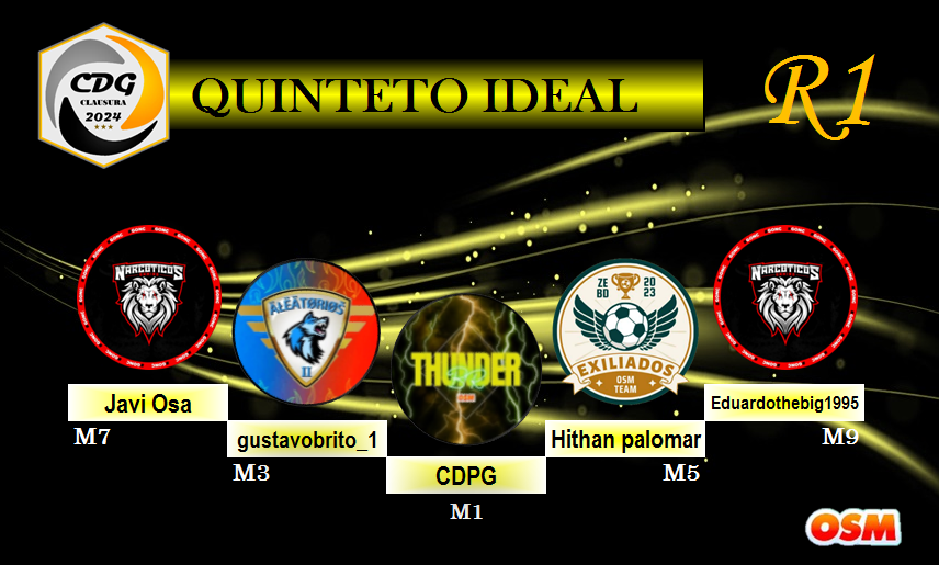 5ta División - Quinteto-3.png