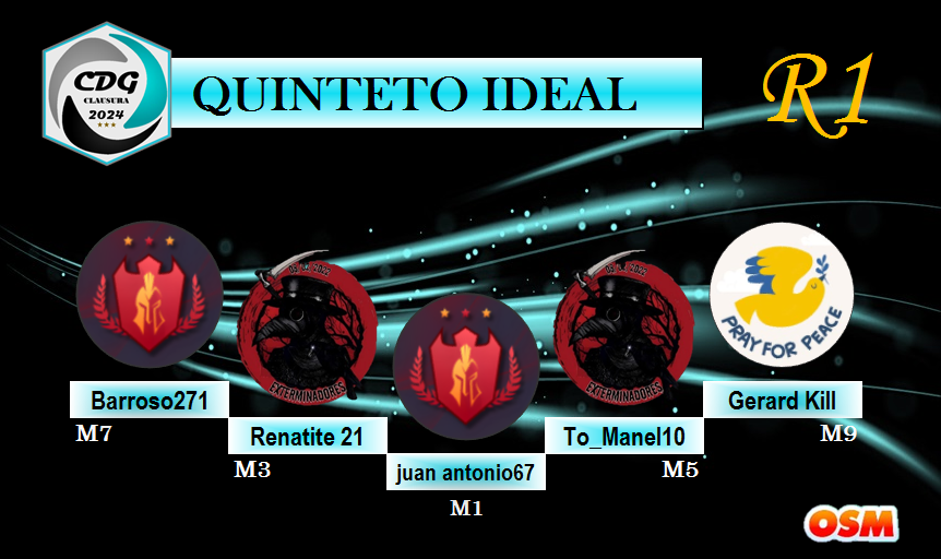 6ta División - Quinteto-3.png