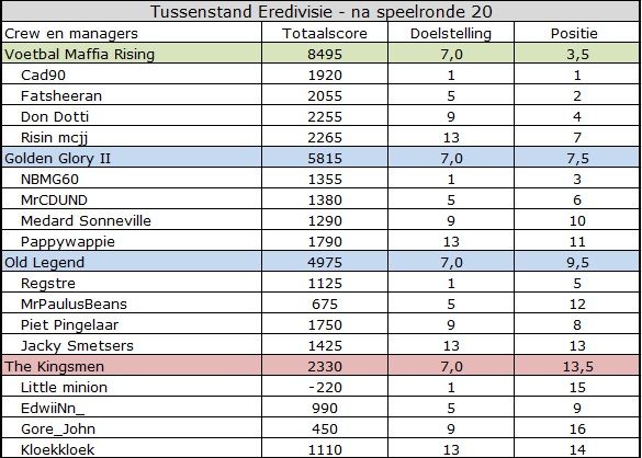 Eredivisie.jpg