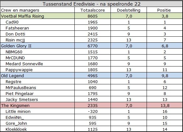 Eredivisie.jpg