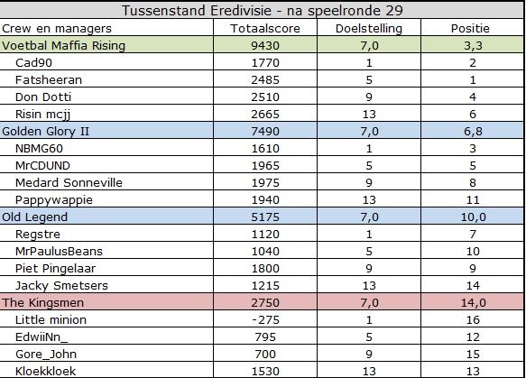 Eredivisie.jpg