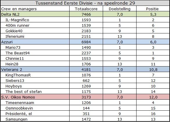 Eerste Divisie.jpg