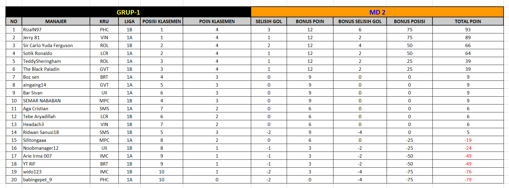 POINT GROUP1.png