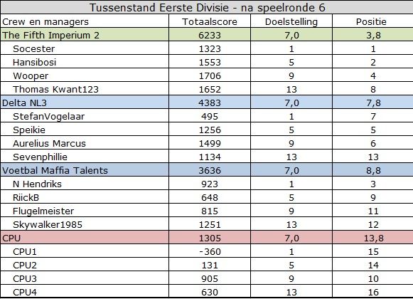 Eerste Divisie.jpg