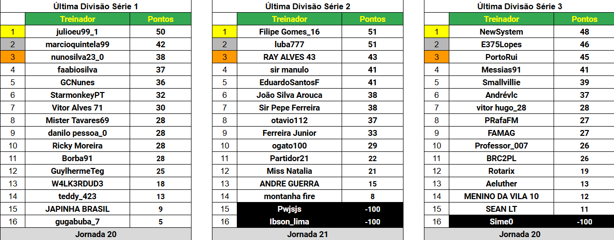 62b4cde5-26a9-495c-9da4-9462fa401c48-Captura de ecrã 2024-11-05 171751.png