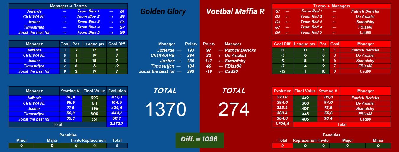 GG vs VMR.jpg