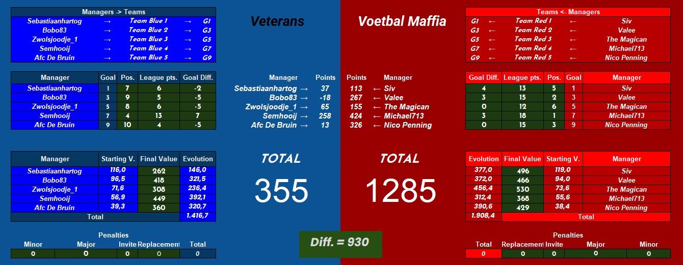 VET vs JMJ.jpg