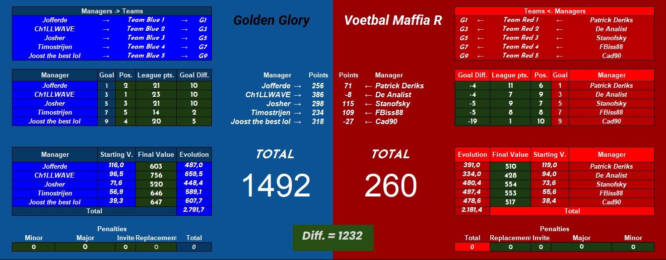 GG vs VMR.jpg