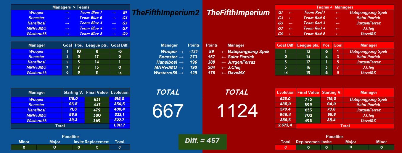 TFI2 vs TFI.jpg