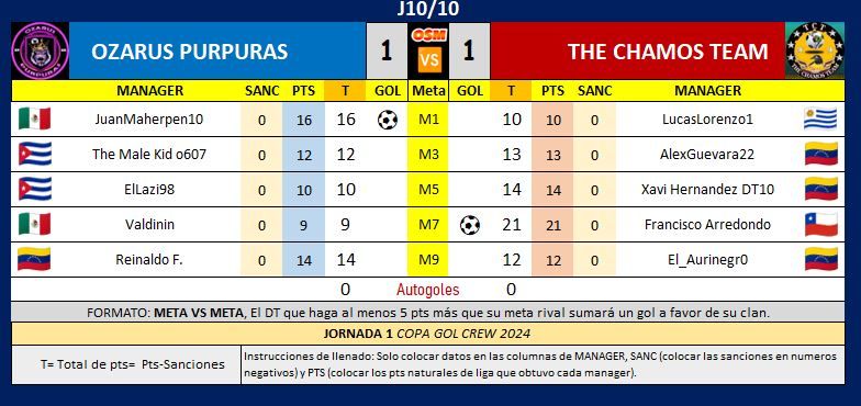 tabla ozarus vs the chamos.JPG