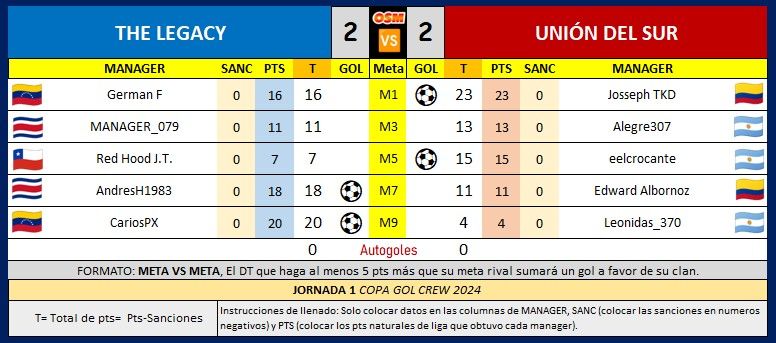 CGC J-1 TLG VS UDS.jpg