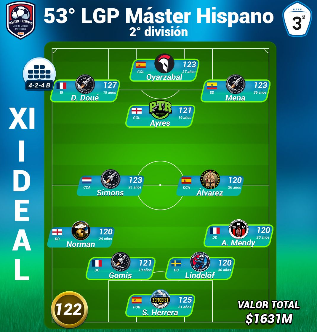 XI IDEAL 53° SEGUNDA.jpg